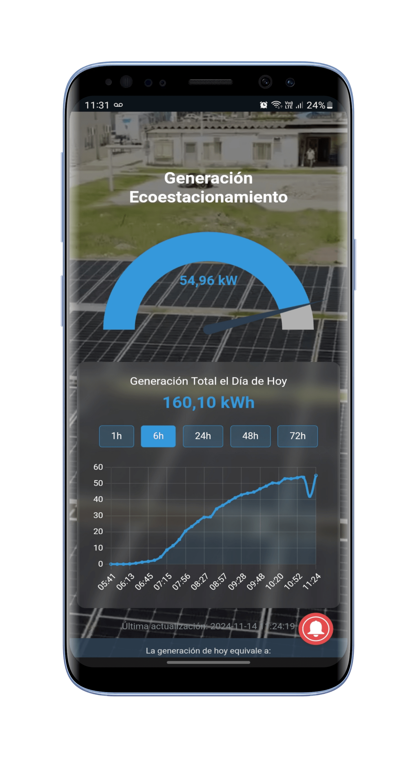 Ecoestacionamiento